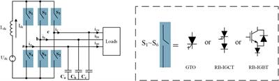 A strategy for improving the SHEPWM commutation speed of CSI through hybrid switches